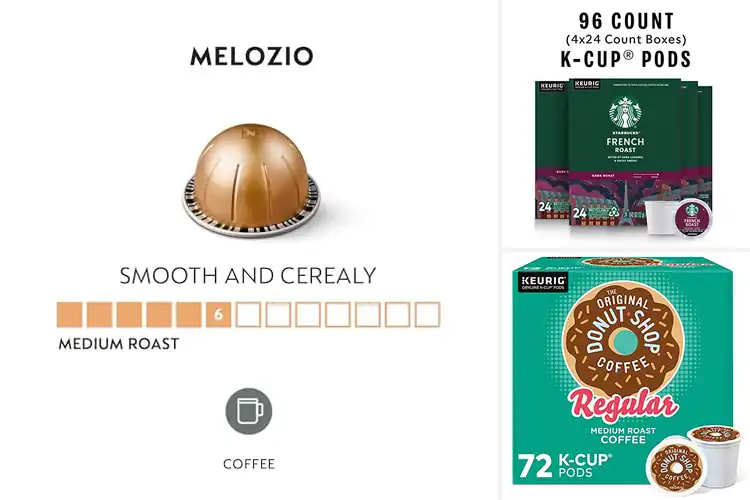 Detailed view of Best Coffee Pods: Bold, Rich Flavors for Your Perfect Cup