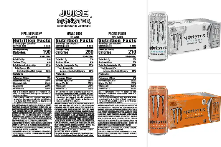Detailed view of Best Energy Drinks With Monster Blend