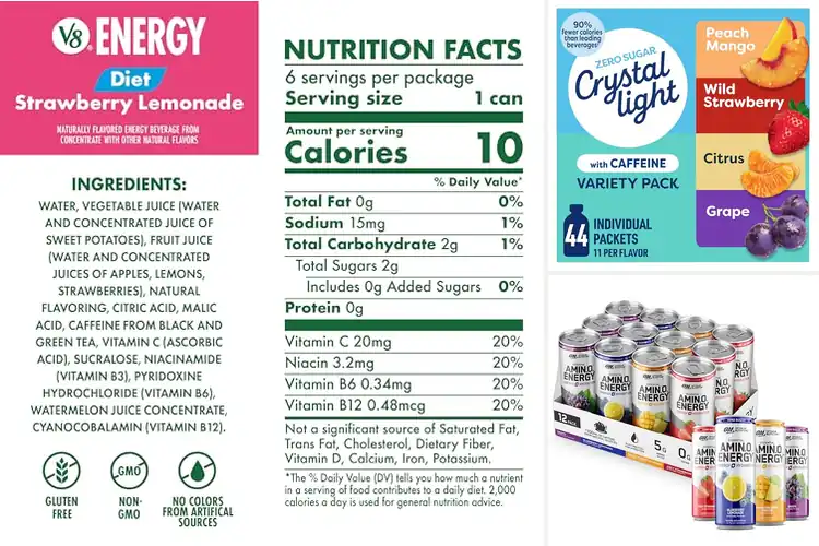 Detailed view of Best Light Energy Drinks